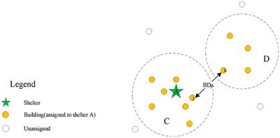 Emergency shelter allocation planning technology for large-scale evacuation based on quantum genetic algorithm